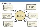 홈쇼핑 한류 美白화장품 신규브랜드 사업계획서-스타마케팅을 활용(소녀시대 수영)-
 6페이지