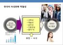 홈쇼핑 한류 美白화장품 신규브랜드 사업계획서-스타마케팅을 활용(소녀시대 수영)-
 9페이지