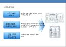홈쇼핑 한류 美白화장품 신규브랜드 사업계획서-스타마케팅을 활용(소녀시대 수영)-
 24페이지