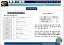 스타벅스의 마케팅분석과 성공요인 11페이지