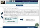 스타벅스의 마케팅분석과 성공요인 15페이지