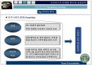 스타벅스의 마케팅분석과 성공요인 22페이지