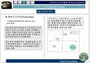 스타벅스의 마케팅분석과 성공요인 23페이지