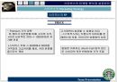 스타벅스의 마케팅분석과 성공요인 25페이지