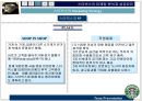 스타벅스의 마케팅분석과 성공요인 27페이지