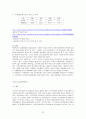 GS 건설  22페이지