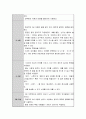 아동의 연령별 언어발달 특성에 따라 적합한 책의 특성을 기술하고 언어발달과 문학 경험과의 관계를 작성. 6페이지