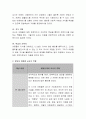 보육교사의 적격성에 대해 자신의 생각을 서술. 3페이지