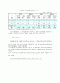 SKT와 하나로 텔레콤의 결합  5페이지