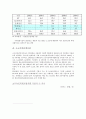 SKT와 하나로 텔레콤의 결합  6페이지