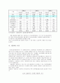 SKT와 하나로 텔레콤의 결합  7페이지