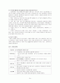 난청 및 돌발성 난청 case study 케이스 스터디 24페이지