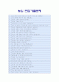 농심자기소개서) 2015 농심자기소개서 합격예문+면접족보, 농심지원동기, 농심이미지 정의, 농심자기소개서샘플, 농심자소서, 농심자기소개서, 농심이 글로벌 종합식품기업으로 나아가기 위해 추가하고 싶은 이미지 5페이지