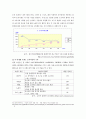 [기업의 국제경영 사례분석] 로만손(Romanson) 시계 18페이지