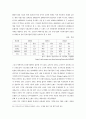 [기업의 국제경영 사례분석] 로만손(Romanson) 시계 19페이지
