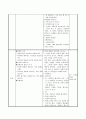 [유아교과교육론]교육활동계획안 - 학급연령(만3세) 활동유형(신체표현) 생활주제(가을) 활동명(낙엽이 떨어지는 것을 몸으로 표현해요) 교육과정 관련요소(표현 생활) 3페이지