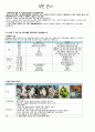[어린이집 월간 식단표 구성](2014년) 7월 3~5세 오전죽식형 식단표, 식단 안내, 선택메뉴 안내, 이달의 신메뉴 레시피 2페이지