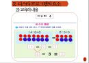 [유아교육과정]디스타 프로그램 - 디스타 프로그램의 배경과 현황, 디스타 프로그램의 교육의 목적과 내용 및 교사의 역할, 디스타 프로그램의 평가 20페이지