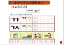 [유아교육과정]디스타 프로그램 - 디스타 프로그램의 배경과 현황, 디스타 프로그램의 교육의 목적과 내용 및 교사의 역할, 디스타 프로그램의 평가 23페이지