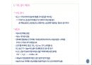[대기환경학]대기오염이 재료와 구조물에 미치는 영향 - 대기오염에 의한 물질 피해, 악화 메카니즘과 요인, 금속, 석재, 섬유, 염료, 가죽, 종이, 페인트, 고무, 유리 7페이지