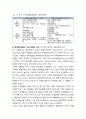 ACF 분석틀 및 ACF 분석모형을 통한 한·미 FTA 정책 사례분석 (정책옹호연합모형 (ACF : Advocacy Coalition Framework)) 4페이지