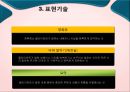 [사회복지기술론] 상담과 면접의 기법 - 상담면접의 기본기술, 사회복지사의 자세, 상담면접 장소, 사회복지실천에서의 상담기술.pptx
 13페이지