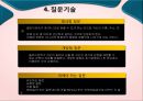 [사회복지기술론] 상담과 면접의 기법 - 상담면접의 기본기술, 사회복지사의 자세, 상담면접 장소, 사회복지실천에서의 상담기술.pptx
 16페이지