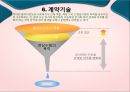 [사회복지기술론] 상담과 면접의 기법 - 상담면접의 기본기술, 사회복지사의 자세, 상담면접 장소, 사회복지실천에서의 상담기술.pptx
 18페이지