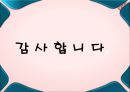 [사회복지기술론] 상담과 면접의 기법 - 상담면접의 기본기술, 사회복지사의 자세, 상담면접 장소, 사회복지실천에서의 상담기술.pptx
 20페이지