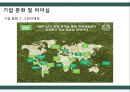 The BodyShop 바디샵 기업분석과 바디샵 경영,마케팅전략분석 PPT레포트 23페이지