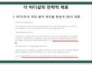The BodyShop 바디샵 기업분석과 바디샵 경영,마케팅전략분석 PPT레포트 27페이지