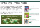 The BodyShop 바디샵 기업분석과 바디샵 경영,마케팅전략분석 PPT레포트 29페이지