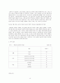 정부의 셧 다운제(Shutdown) 법안이 청소년들의 게임중독에 미치는 영향 10페이지