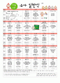 [어린이집 월간 식단표 구성] (2014년) 10월 3~5세 영유아 일반식 식단표, 식단 안내 1페이지