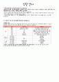 [어린이집 월간 식단표 구성] (2014년) 10월 3~5세 영유아 일반식 식단표, 식단 안내 2페이지