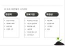 평생교육프로그램개발의 이해 9페이지