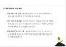 평생교육프로그램개발의 이해 12페이지