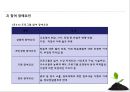 평생교육프로그램개발의 이해 15페이지