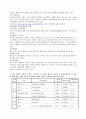 방송통신대-식생활관리(공통): 고기, 생선, 육류의 영양적특징 및 본인하루식사의 균형성 4페이지