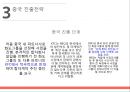 BBQ의 중국과 스페인 진출 성공전략 비교 분석.ppt 12페이지