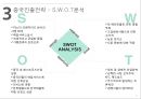 BBQ의 중국과 스페인 진출 성공전략 비교 분석.ppt 14페이지
