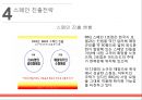 BBQ의 중국과 스페인 진출 성공전략 비교 분석.ppt 26페이지