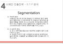 BBQ의 중국과 스페인 진출 성공전략 비교 분석.ppt 30페이지