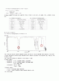 [유기화학 실험] 05. 2-chloro-2-methylpropane의 제조 결과 : SN1 반응의 증명과 속도론 연구에 사용되어 질 수 있는 화학중간체인 2-chloro-2-methylpropane 합성, SN1 반응 및 경쟁적으로 같이 일어나는 E1반응 3페이지