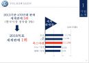 폭스바겐 기업분석과 경영,마케팅전략 분석및 폭스바겐의 제휴전략분석과 새로운전략제안 PPT레포트 7페이지