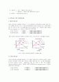 외부성의 사례 조사 (외부효과의 개념, 외부효과의 종류, 외부효과의 영향, 외부효과에 대한 공공정책, 외부효과에 대한 해결책, 외부효과로 인한 시장실패 내용, 사례) 5페이지