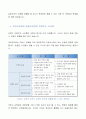 [인간과 교육] 주입식 교육관과 성장식 교육관(자연주의 교육관, 진보주의 교육관, 실존주의 교육관)을 비교․설명하고, 그 교육적 시사점을 논하시오 - 피아제(Piaget)의 인지발달단계이론 6페이지