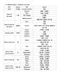 1-1-2 의약학용어(MEDICAL TERMINOLOGY) (Cardiovascular System, Urinary System, Nervous System, Skeletal System, Combining forms, Prefixes and Terminology) 13페이지