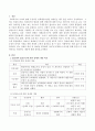 WHO가 정의하고 있는 장애의 개념 중 1980년 ICIDH와 1997년 ICIDH-2 비교를 통해 본인이 더 바람직하다고 생각하는 개념을 논하시오. 2페이지