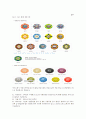 강원랜드(Kangwon Land) (강원랜드의 특징, 강원랜드 카지노, 강원랜드 하이원스키, 강원랜드의 비전) 15페이지